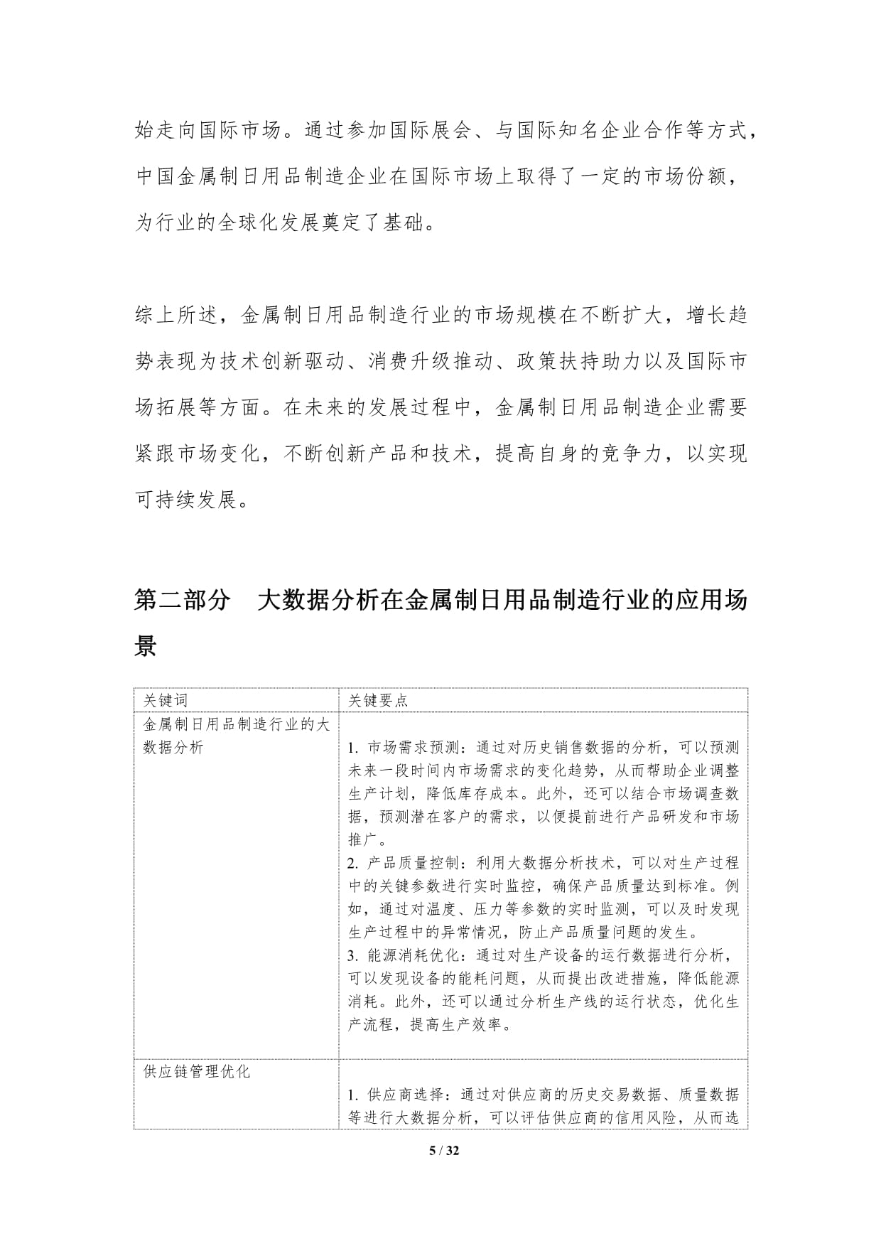 金属制日用品制造行业的大数据分析 洞察趋势、优化生产与引领未来